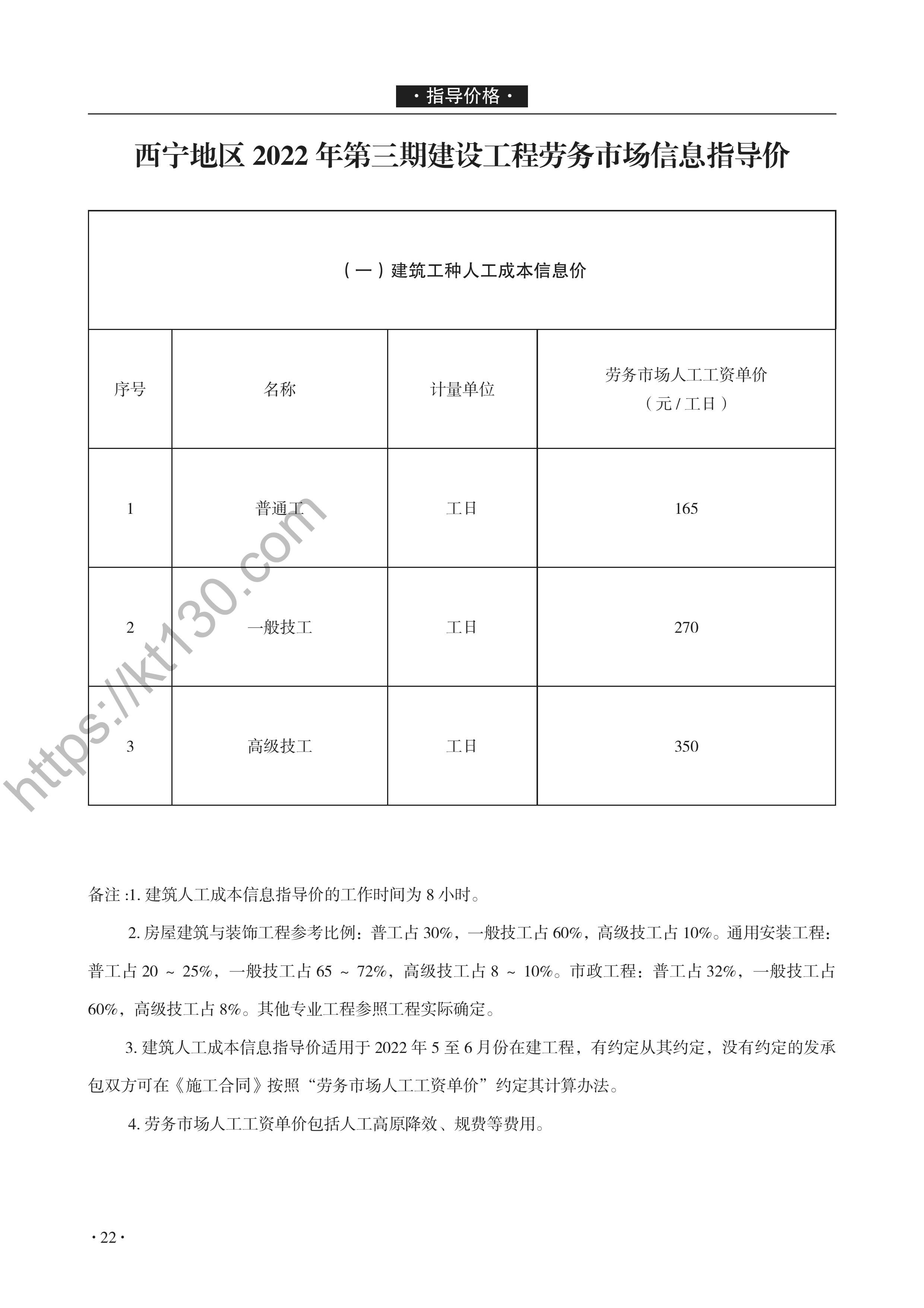 青海省2022年5-6月建筑材料价_透水砖_46968